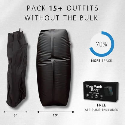 Overpackbag™- Pack More, Pay Less